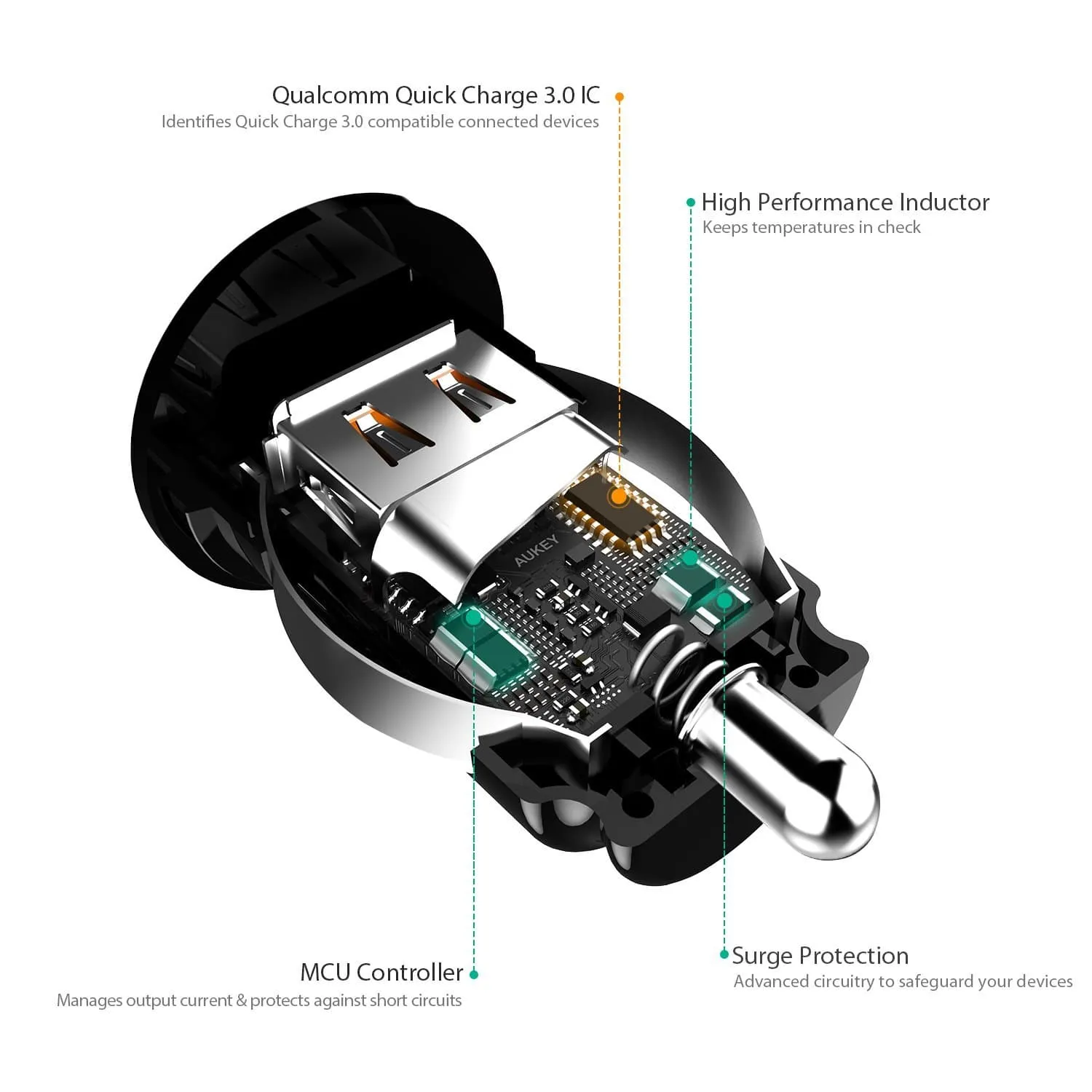 CC-T13 18W Single Port Qualcomm Quick Charge 3.0 Car Charger