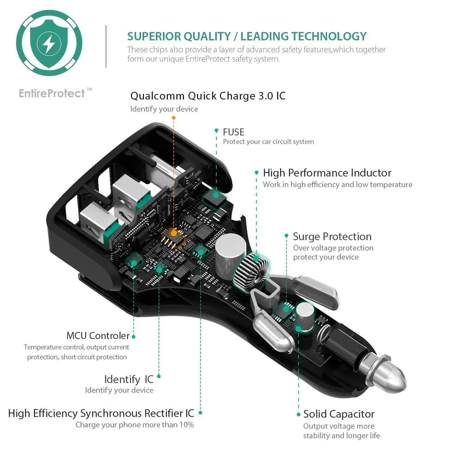 CC-Y3 49.5W 10A AiPOWER Quick Charge 3.0 USB C Car Charger