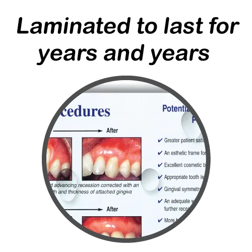 Esthetic Periodontal Procedures