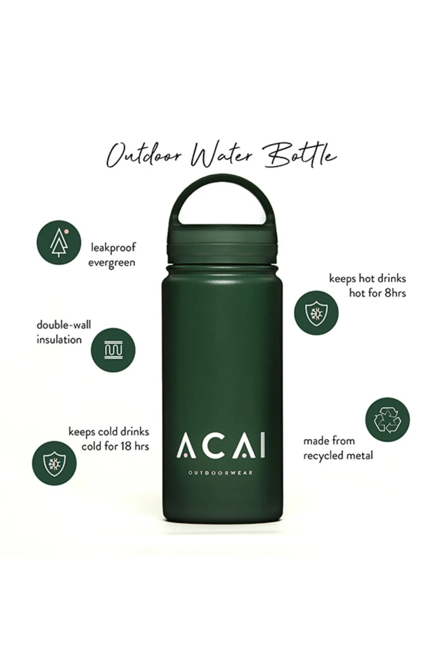 The Insulated Water Bottle - Evergreen